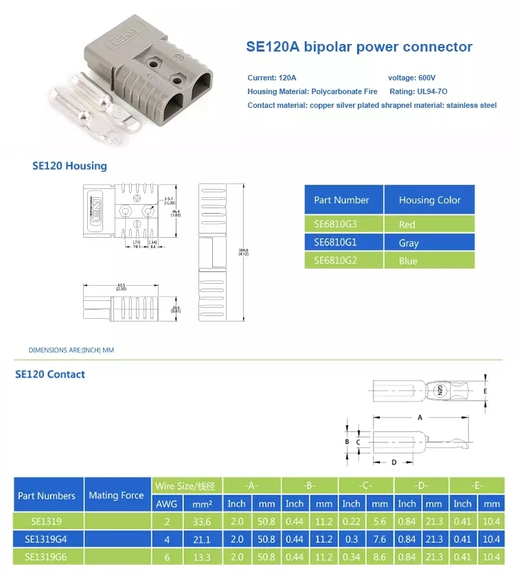 Chinese Battery Cable Connectors for Forklifts - Battery/Power Bipolar Plug Connectors