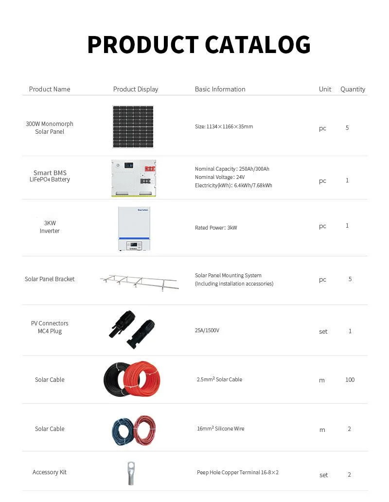 Solar Panel 3kw System Monocrystalline N-Type Frame Connector Power