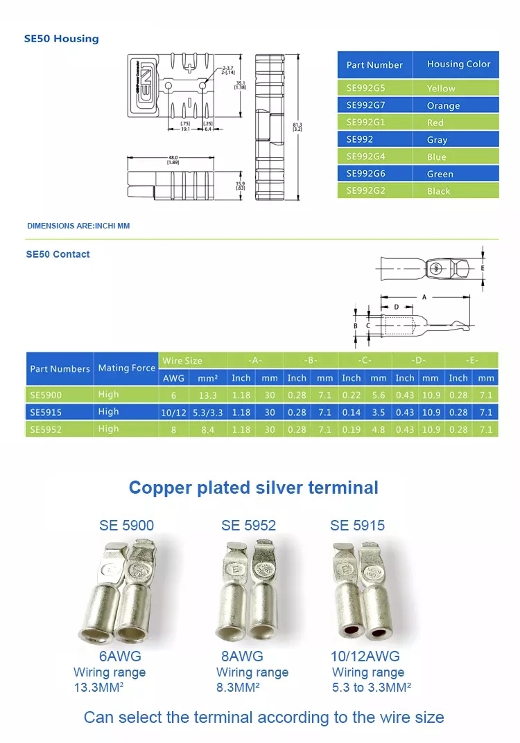 50A Rema Type Solar Battery Connector