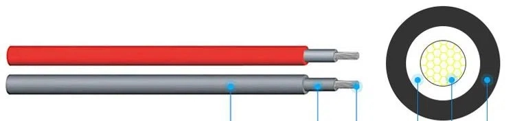 Sunlight Resistant Copper Solar Photovoltaic Cable PV Power Cable