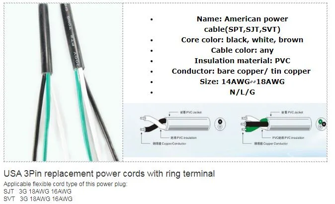 Cutomized Wire Harness and Cable Secondary Wiring for Automobile