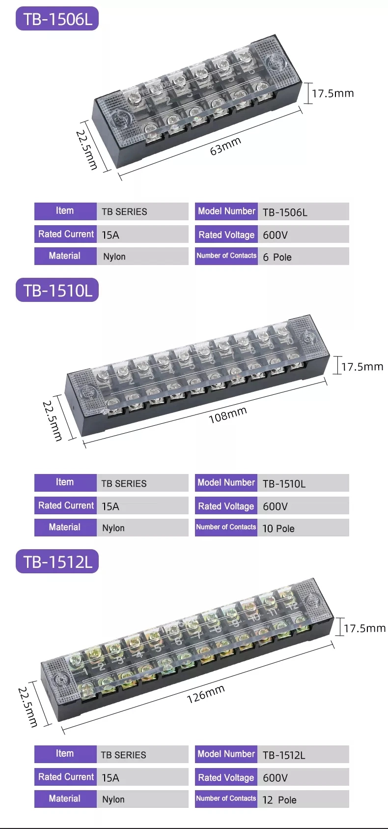 Barrier Terminal Block Tb Series Tb- 1503 1506 1510 1512 2505 2512 4506 1006 Fixed Type Terminal