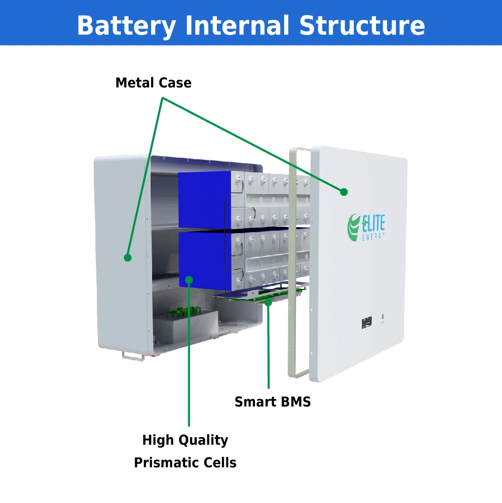 Household Lithium 48V 51.2V 300ah LiFePO4 15kwh off-Grid Wall Mounted Battery Power Solar Home Energy Storage 30kwh 45kwh