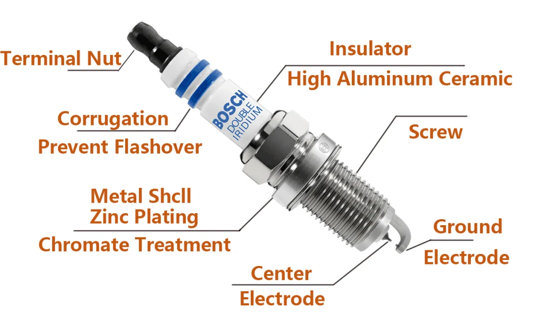 Light Car Spare Parts Flexible Connection Nickel Alloy Iridium Spark Plug 18855-10080/Silzkr6b11/Yr7sii33u/Cch9023 for Hyundai/KIA/Ngk/Bosch/Champion