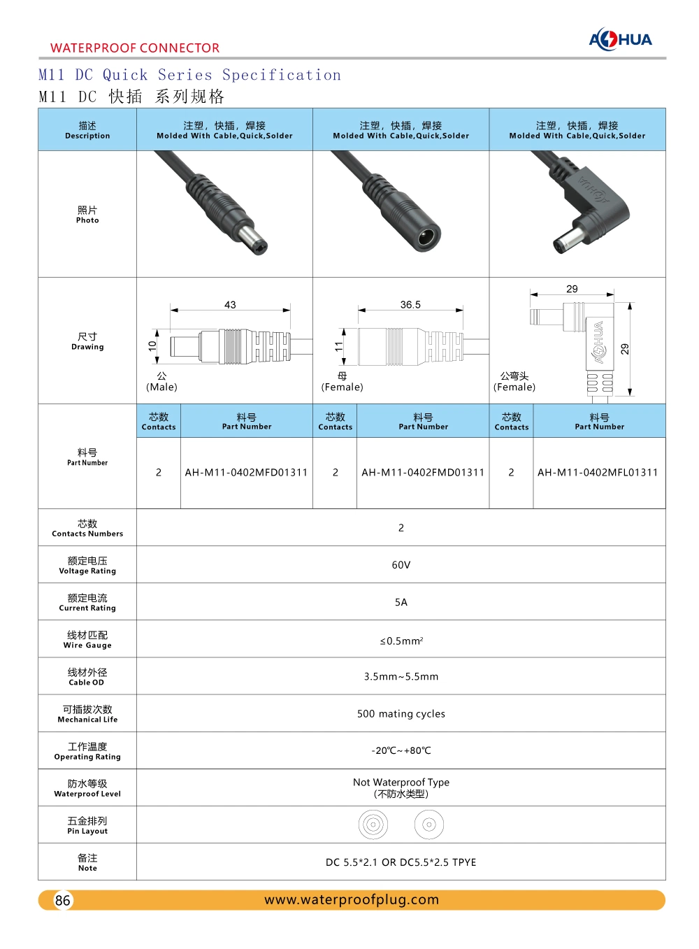 China Supplier Aohua Sales IP65 Signal Power connector Quick Male Female DC Plug/Jack/Receptacle with Cable M11 2pin DC 5.5*2.1/2.5mm for Car Charger