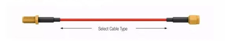 Rg179 Assembly F to BNC Connector RF Cable TV