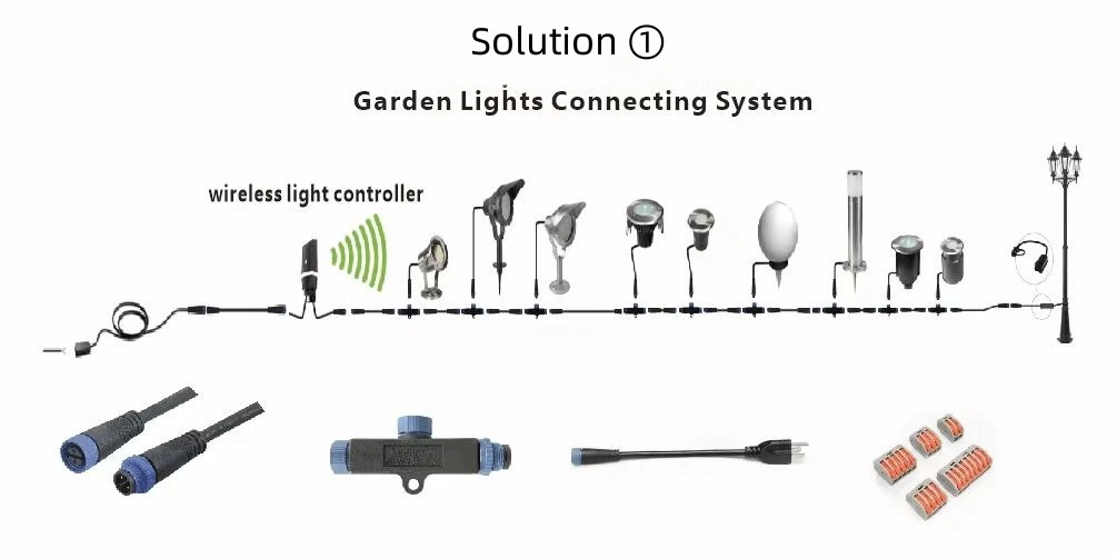 Aohua IP67 Nylon PA66 M16 Circular Male Female Electrical Plug with 1.0mm Sqm Cable 2pin LED Connector for Plant Grow Light