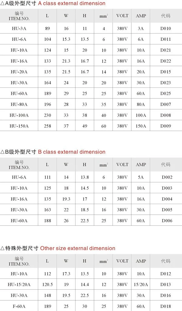 U Type PA Type Terminal Block Connector with CE