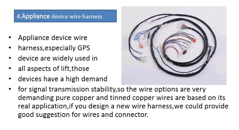 DSP Car Power Amplifier Harness Wrapped Multi-Core Wire Terminal Wire DSP Car Audio Harness