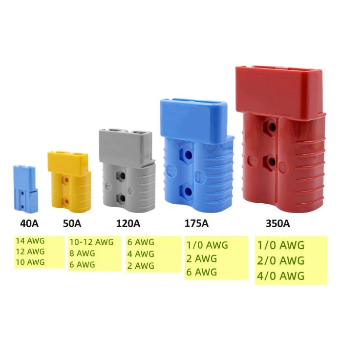 12V Power Distribution Anderson Connection 175A 200A 300A Anderson Plug Bracket