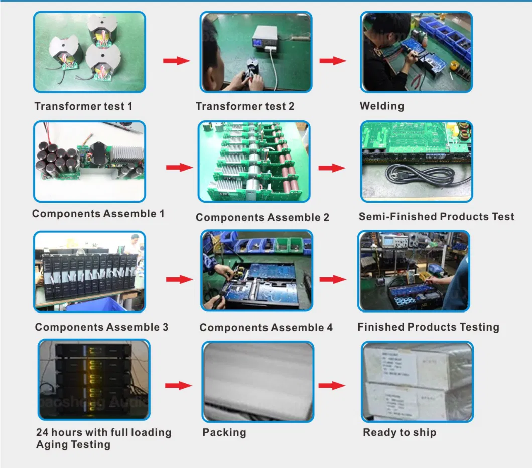 Professional High Power 2 Channel Semiconductor 14000 Fp Power Amplifier