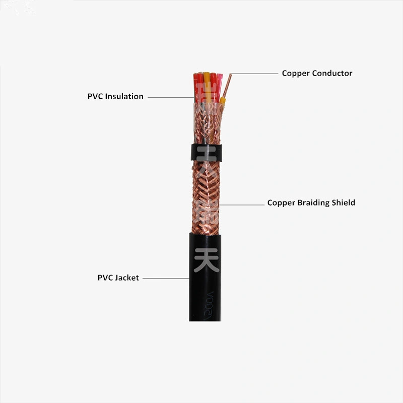 VDE Certificated Liycy 7X0.75mm2 Shielding Control Cable German Standard Industrial Cables