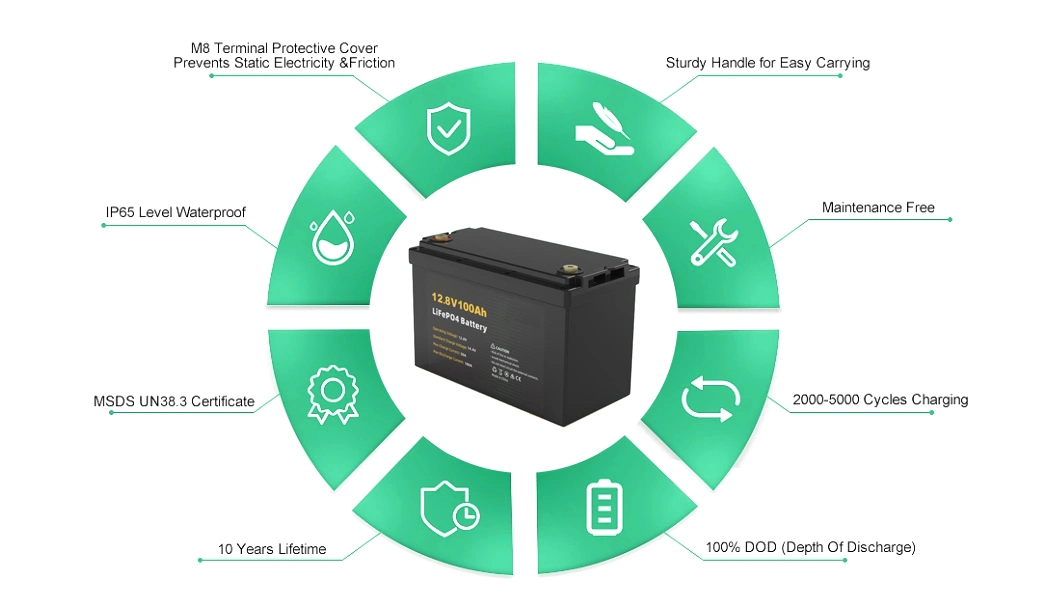 Long Cycle Life 600W 12V 50ah Golf Cart RV Solar Energy Storage Battery Lead Acid Replaced Batterie