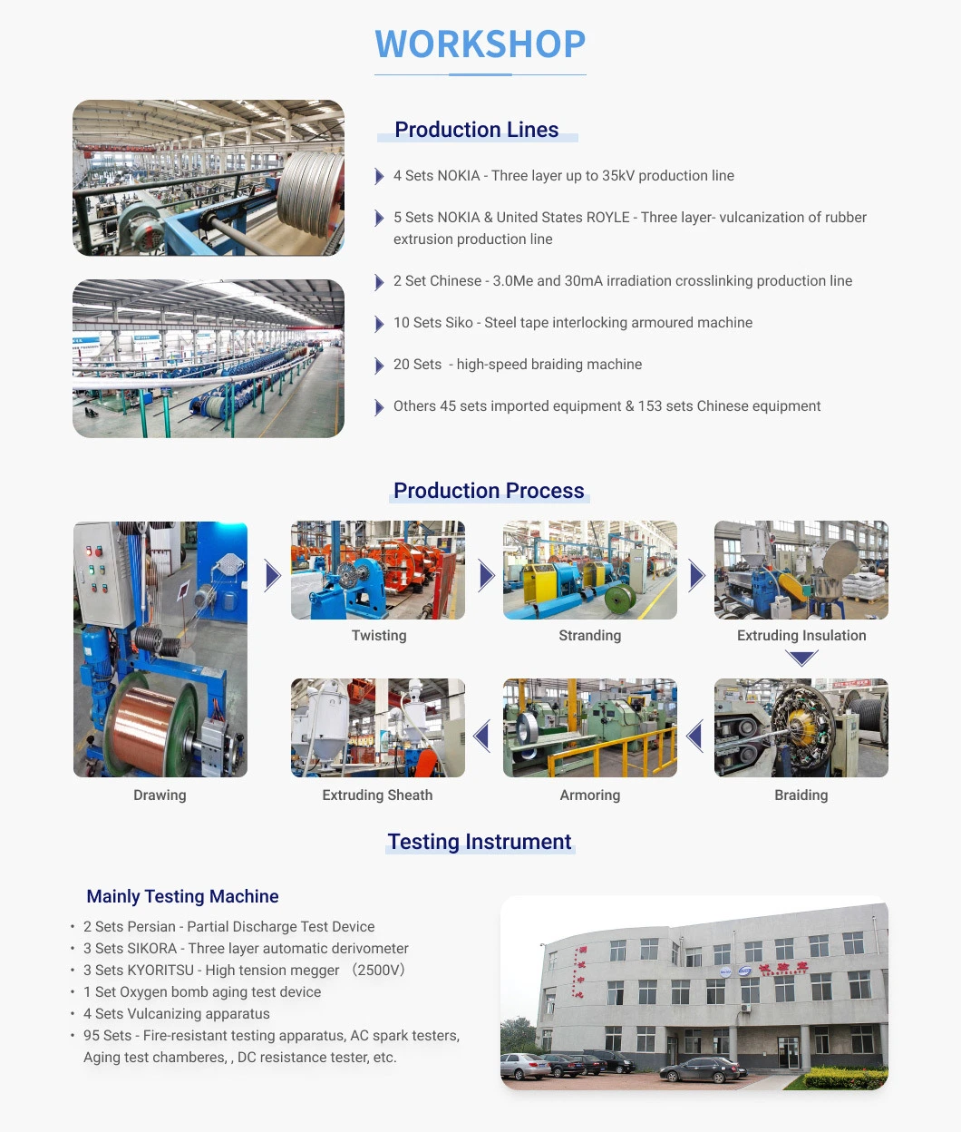 DC 2kv Aluminum XLPE PV Wire DC1.5kv Solar Cable TUV/UL/CSA Certificate