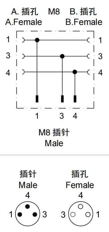 Svlec M8 Canbus 4 Pin IP67 Protection Class Y-Splitter Connector Male Female