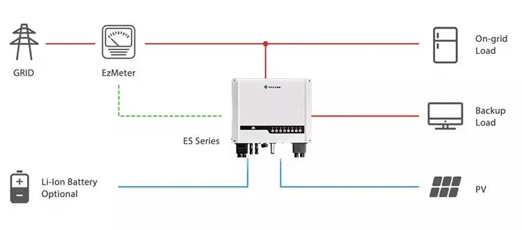 Goodwe Inverter Sdt G2 Series 17kw 20kw 25kw 2MPPT Three Phase