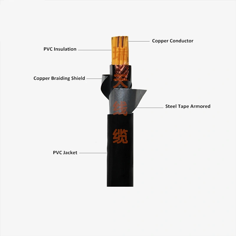 VDE Certificated Liycy 7X0.75mm2 Shielding Control Cable German Standard Industrial Cables