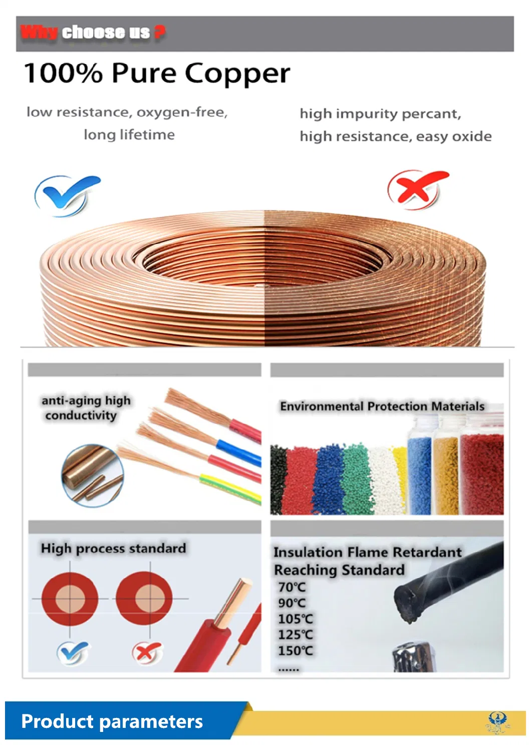 3*16+16mm2 German Standard Cu/PVC/PVC Industrial Cables N2xcy with Concentric Conductor