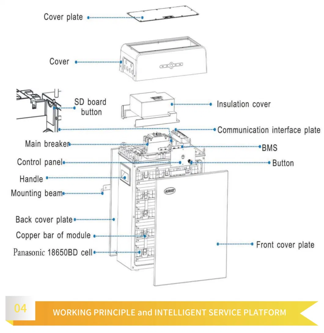 Solar Energy Storage Generator System Home Commercial Grid Solar Power 3kwh