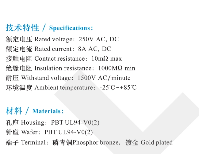 Replace AMP 178289-8 178803-8 Cable Connector