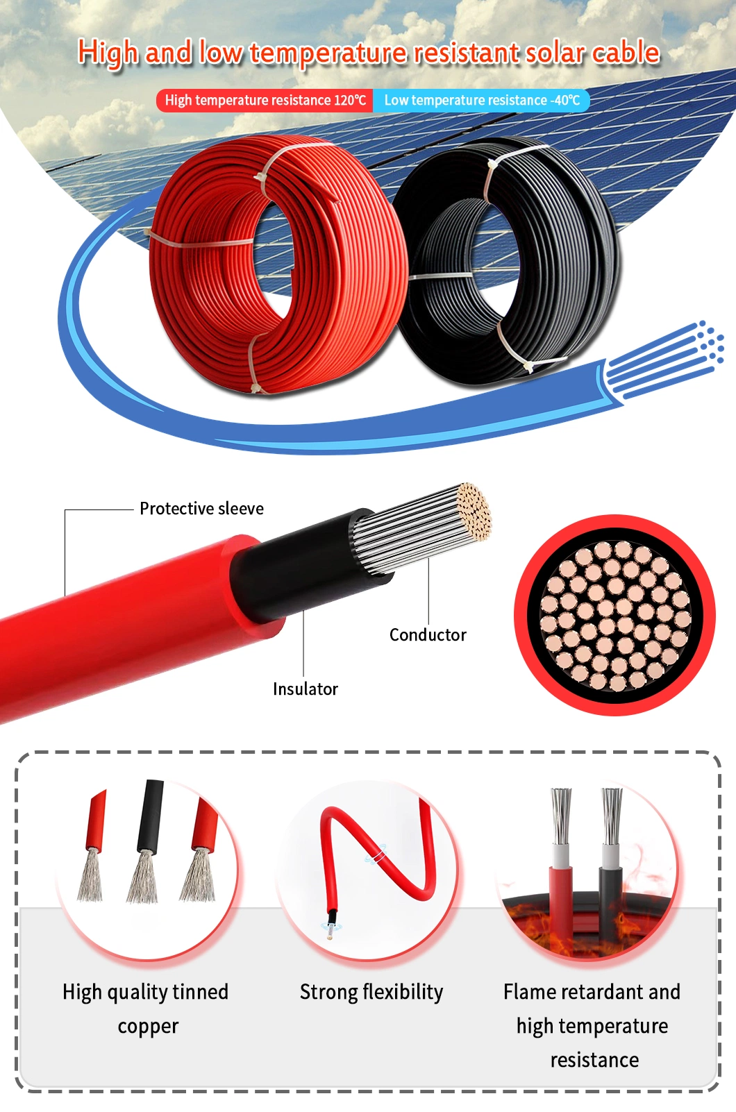 Corrosion Resistant and Waterproof XLPE Crosslinking Material Panel Special Connection Line PV1-F Photovoltaic DC Cables for Solar Charging Panel Extension