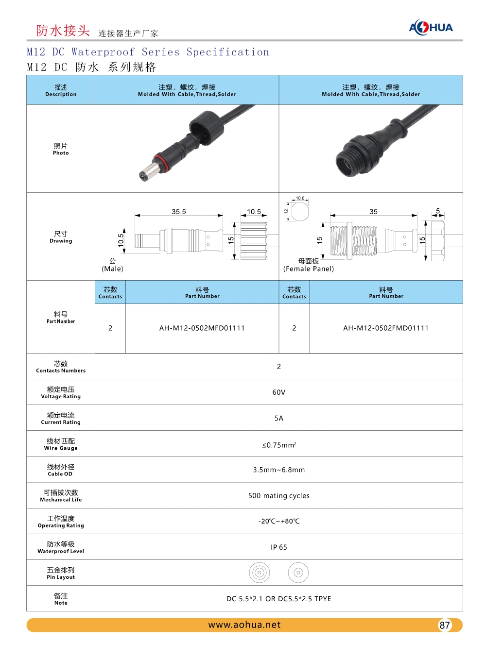 IP65 Weak Current Power Signal DC Plug with 22AWG Cable 5.5 2.5mm Type M12 Waterproof a Code Male and Female Socket Female Panel Mount for LED Panel Display