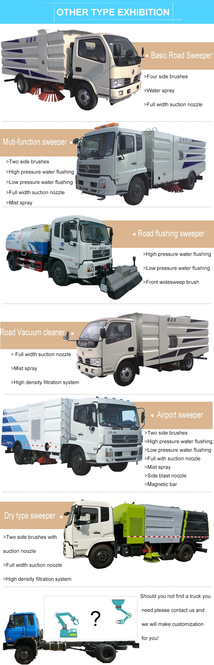 Dongfeng 16cbm Dustbin Cleaning Truck Road Sweeping Vehicle