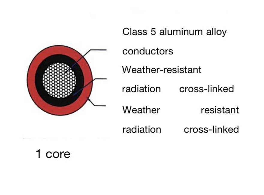 Gelei Cables TUV Solar Cable PV Cable Aluminium Alloy Conductor Power Cable