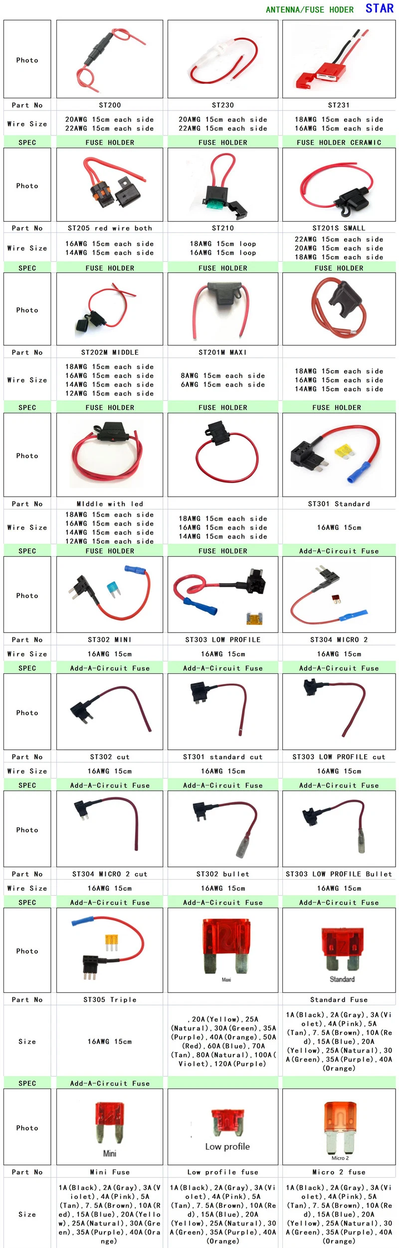 OEM and Customized Ribbon Automotive Wire Connector Types