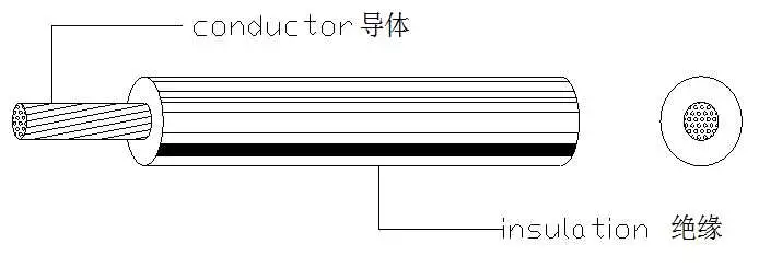 Flry-a Automotive Wire Cable ISO German Standard for Wire Harness