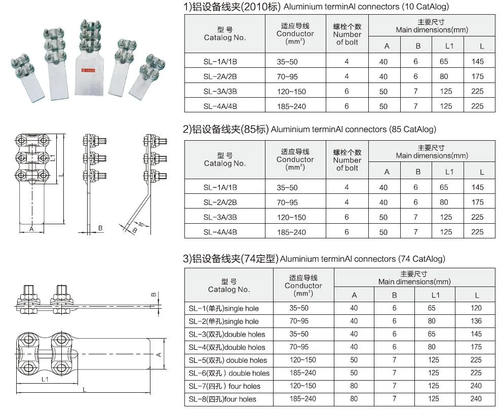 SL Series Aluminium Alloy Bolt Type Terminal Clamp