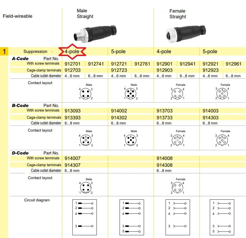 Automotive Vehicle M12 Male Pin Connectors for Communication Cable Terminal Connection