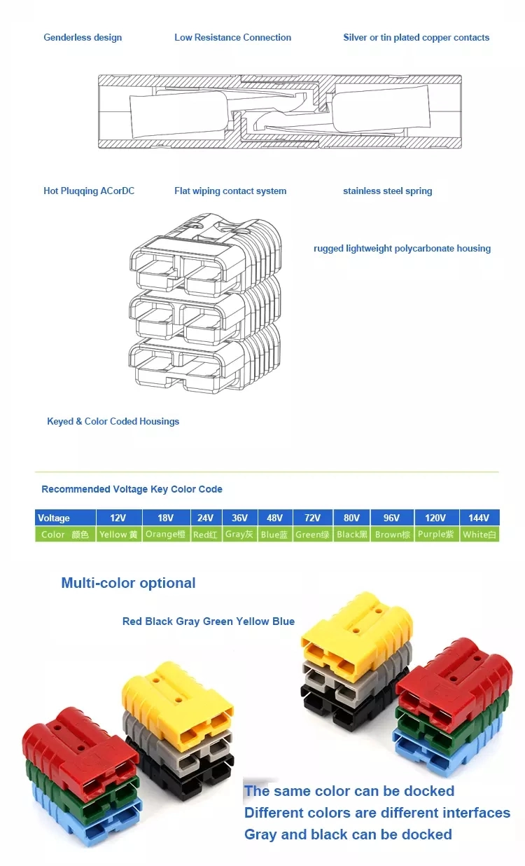 50A Rema Type Solar Battery Connector