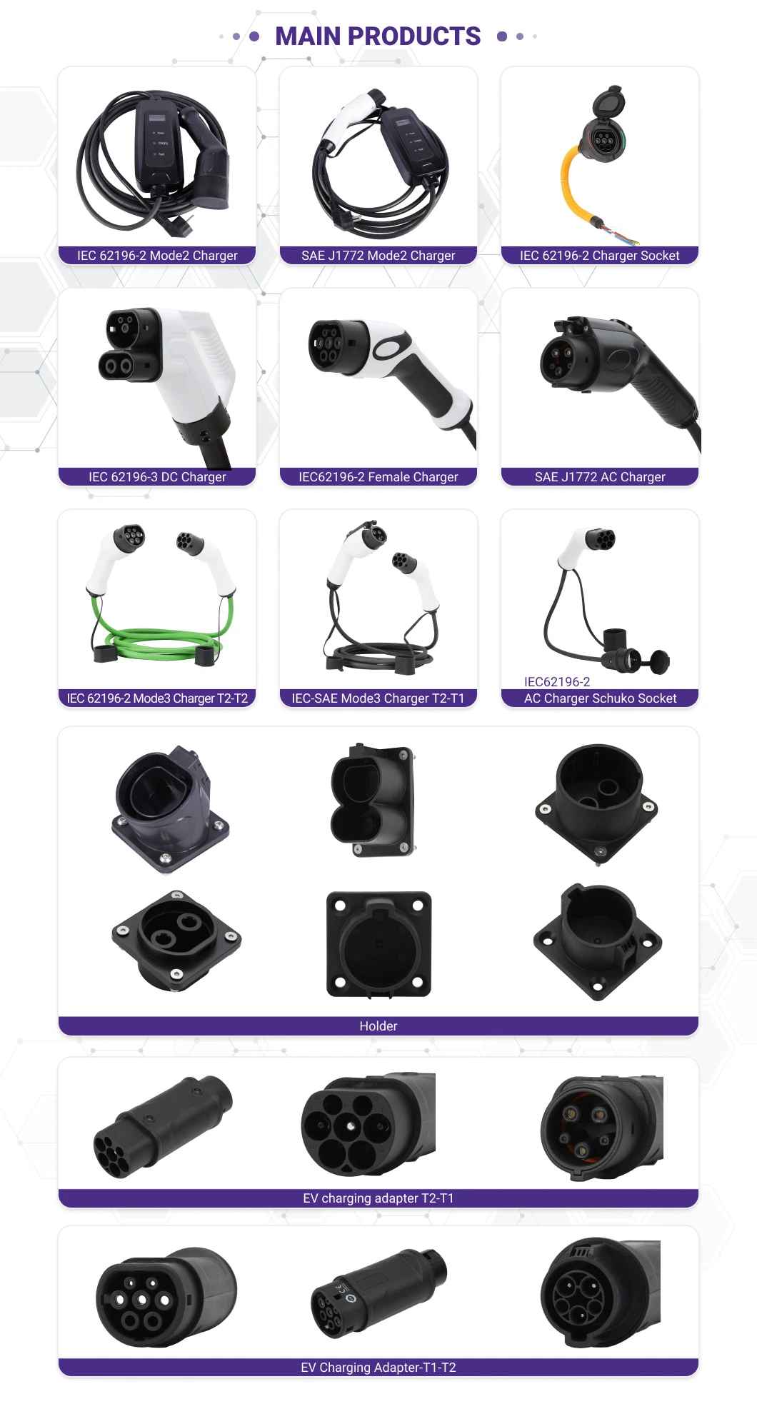 TUV Approved Charging Station for Electric Cars Type 1 EV Connector