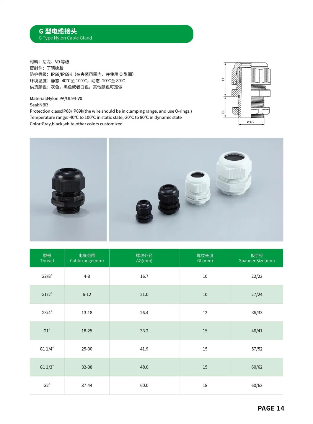 Customized Logo Pg13.5 German Standard CE Waterproof Cable Connector Plastic Wire Glands Pg Nylon Cable Gland