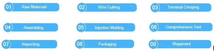 Customized Digital Signal Processing Adapter Wiring Harness