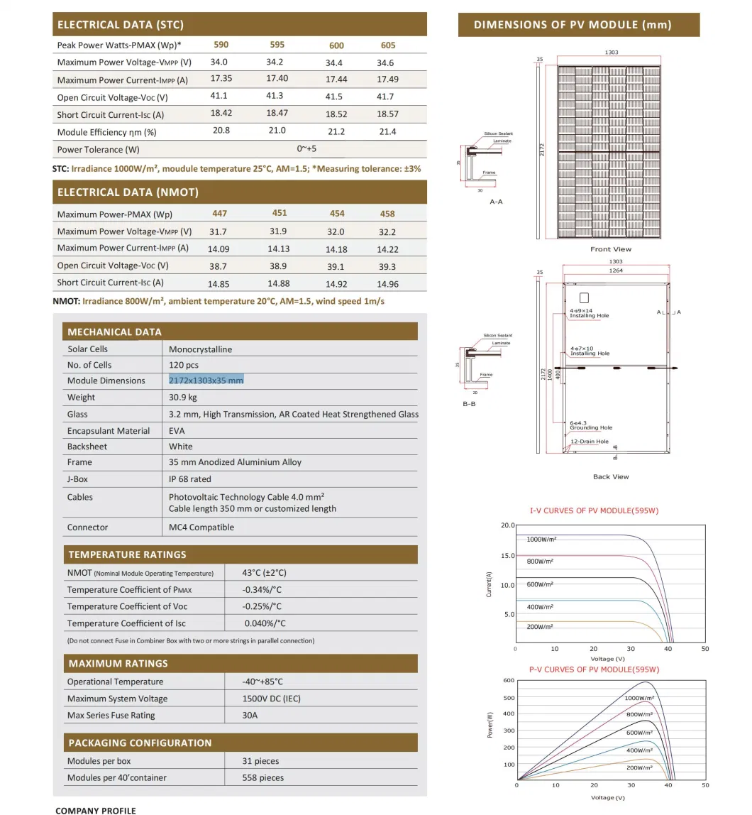 Great Performance 590W 605W Mono Solar Panels