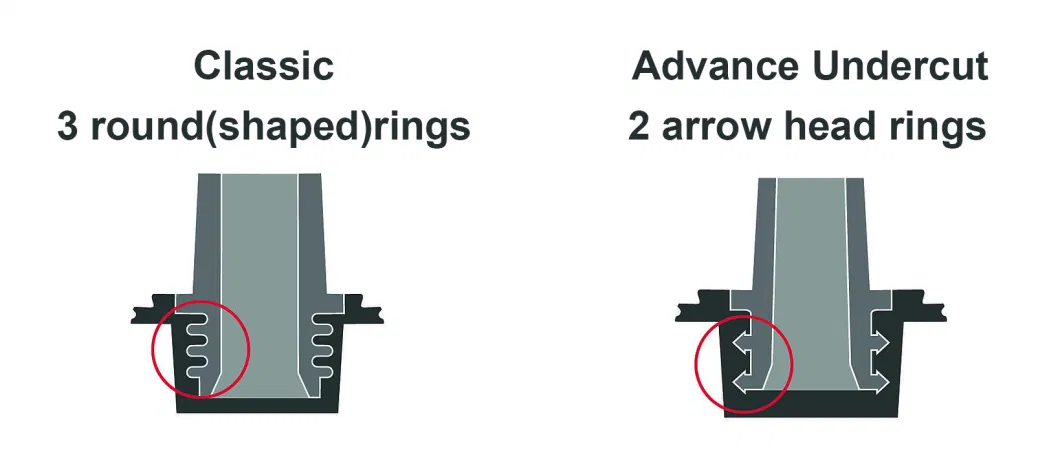 Cold Forged Terminal Cold Pressing Terminal for Automotive Battery