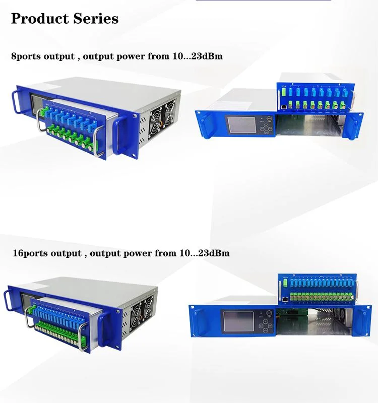 Fullwell New Generate Xgs-Pon CATV EDFA LC Connector for 32 Ports