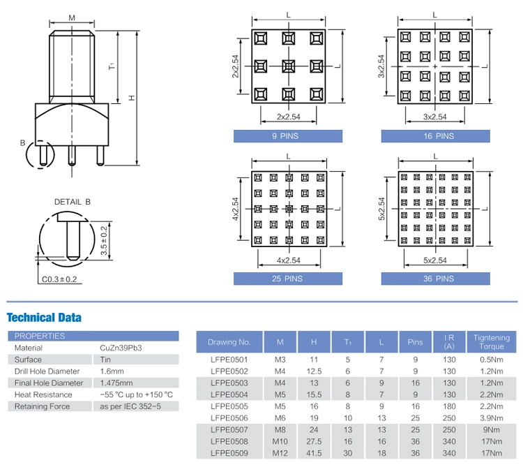 Power Press Fit PCB Conenctor with Male Thread and Full Pin Population for Automotive Part