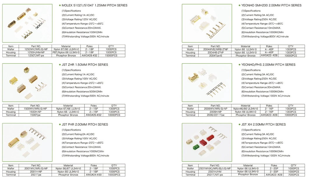 Male Female Electrical Waterproof Auto Connector