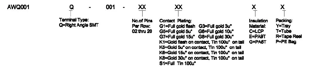 Car Electric Product Plastic Injection Parts 0.60mm Wafer SMT Type Terminals Connectors