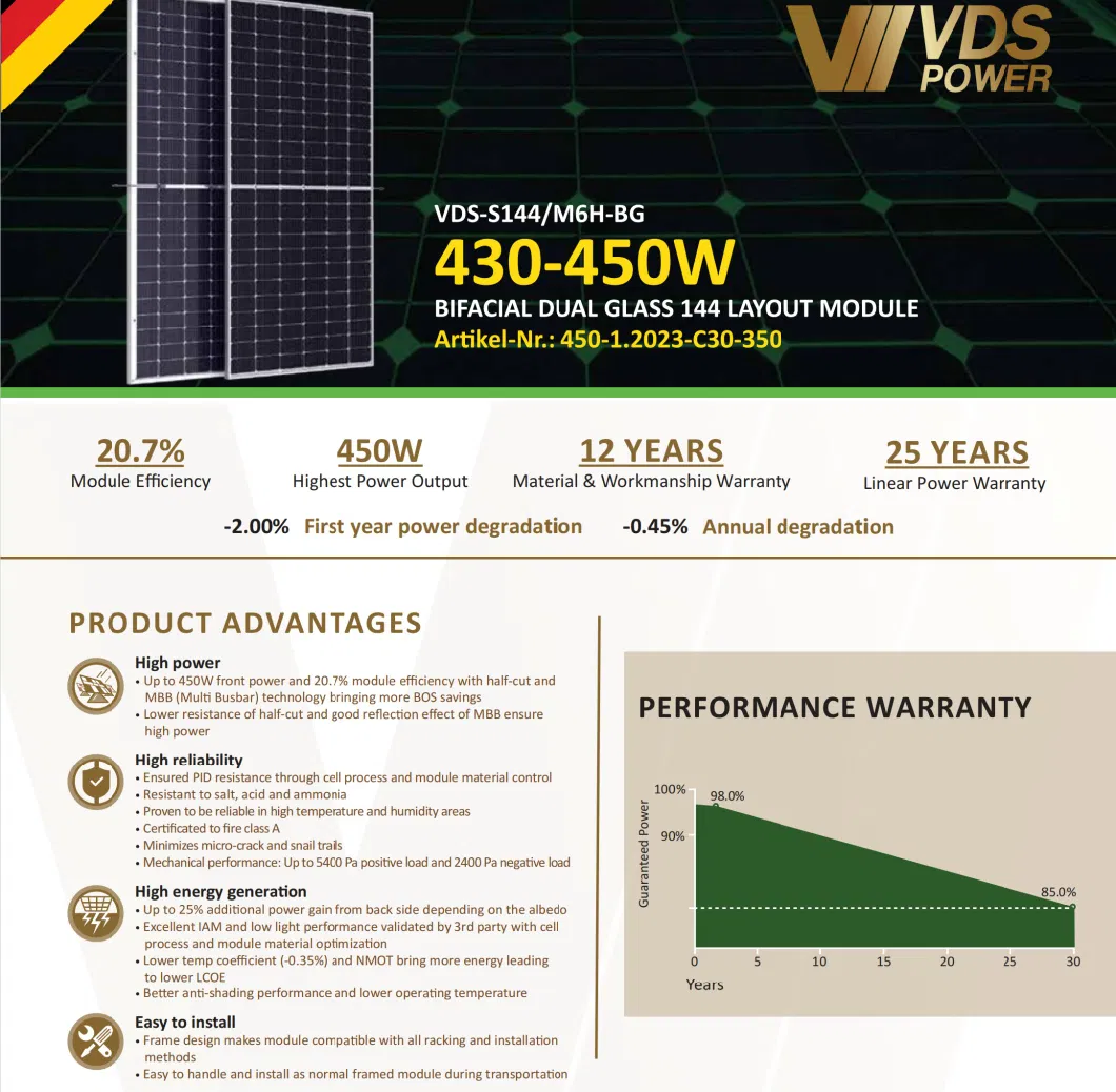 High-Efficiency 9bb Cells PV Module 430W 440W 450W Dual-Glass Solar Panels