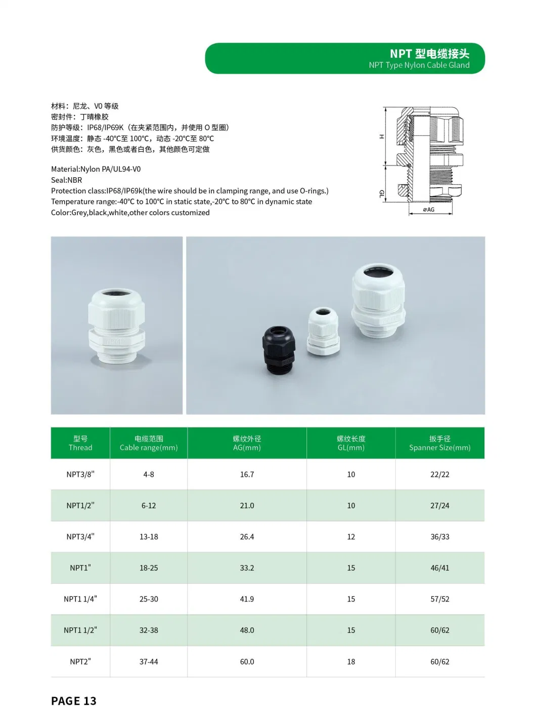 Customized Logo Pg13.5 German Standard CE Waterproof Cable Connector Plastic Wire Glands Pg Nylon Cable Gland