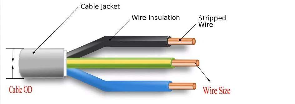 M12 3 Pin Aviation Cable High Speed Rail Cars Waterproof Male to Female Plug Socket