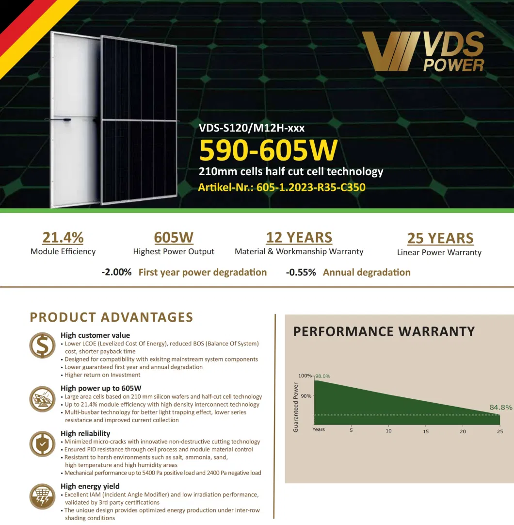 Great Performance 590W 605W Mono Solar Panels