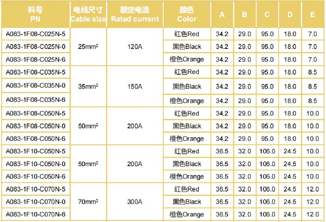 150A Rectangular Pure Copper Terminal Battery Connector Through-Type Terminal Block Power Supply Energy Storage Terminal