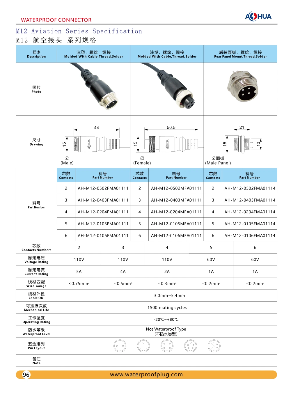 Universal Gx12 Aviation Connector 2pin Electrical Male Female Plug with 0.5mm Sqm 20AWG PVC Cable Pre-Wire Male Female Extension Cord for Car Vdr Monitoring