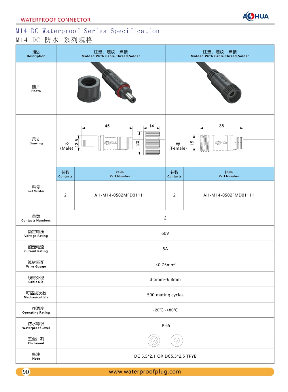 Hot Sales IP65 Waterproof Power Signal DC Connector M14 with 20AWG Electrical Wire 5.5*2.1/2.5mm Type Pre-Wire Male Female Extension Cord for Car Vdr Equipment