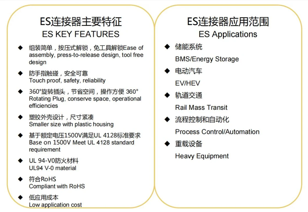 Factory Hot Sale Fpic Automatic 150A Energy Storage Connector